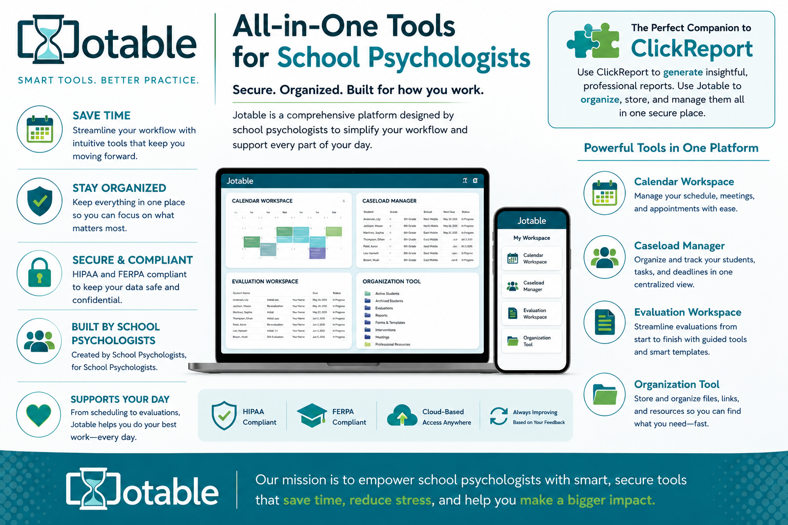 JotableInfo